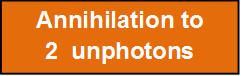 Annihilation to      2  unphotons

